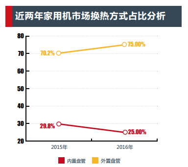 QQ截图20170206141127