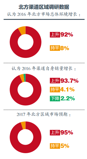 QQ截图20170215142256