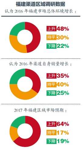 QQ截图20170209100831