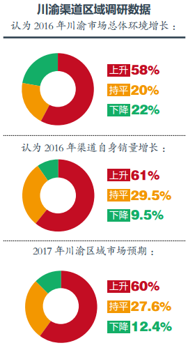 QQ截图20170214154522