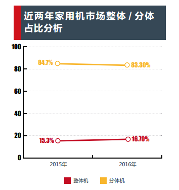 QQ截图20170206141116