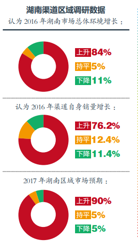 QQ截图20170213110330