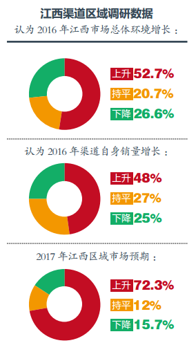 QQ截图20170213110338