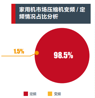 QQ截图20170206141155