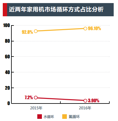 QQ截图20170206141121