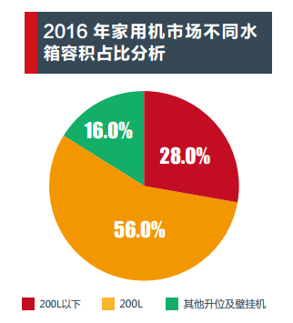 QQ截图20170206141107