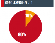 2016年空气源热泵采暖市场分析报告