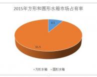 2015家用空气能热水器圆形水箱及方形水箱市场发展分析